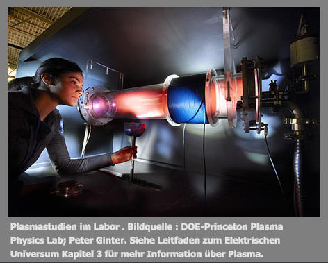 Plasmastudien im Labor . Bildquelle : DOE-Princeton Plasma Physics Lab; Peter Ginter. Siehe Leitfaden zum Elektrischen Universum Kapitel 3 für mehr Information über Plasma.