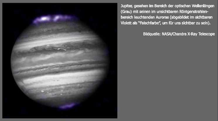 Jupiter, gesehen im Bereich der optischen Wellenlängen (Grau) mit seinen im unsichtbaren Röntgenstrahlen-bereich leuchtenden Auroras (abgebildet im sichtbaren Violett als “Falschfarbe”, um für uns sichtbar zu sein).  Bildquelle: NASA/Chandra X-Ray Telescope